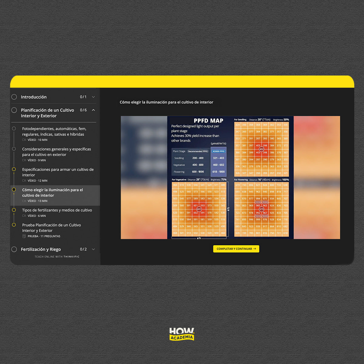 Curso de Cultivo de Cannabis Online